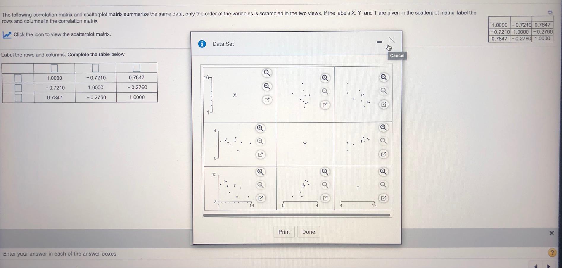 Solved The following correlation matrix and scatterplot | Chegg.com