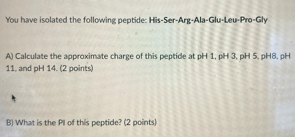 Solved You Have Isolated The Following Peptide: | Chegg.com