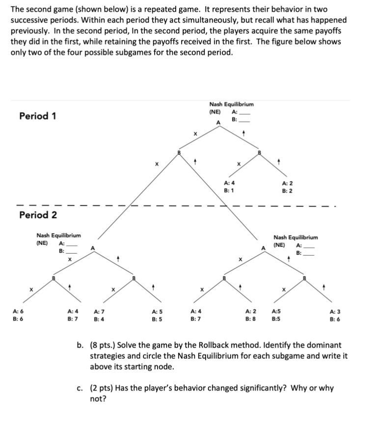 solved-5-the-following-set-of-extensive-form-games-chegg