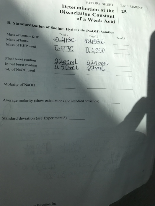 Solved REPORT SHEET EXPERIMENT Determination of the | Chegg.com