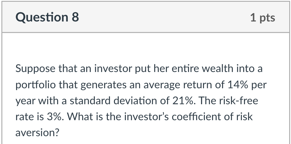 Solved Question 8 1 Pts Suppose That An Investor Put Her | Chegg.com