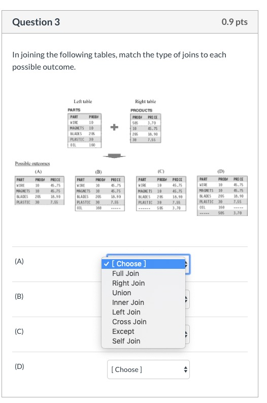 Solved Question 3 0.9 pts In joining the following tables, | Chegg.com