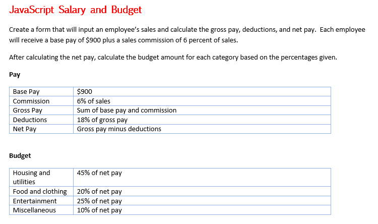 How To Find Gross Pay From Net Pay