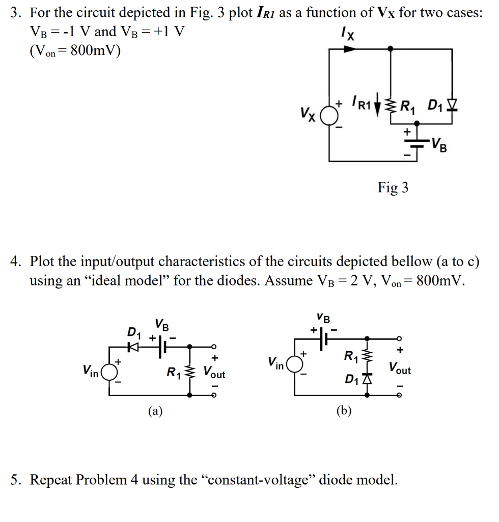 Solved 3. For the circuit depicted in Fig. 3 plot IRi as a | Chegg.com