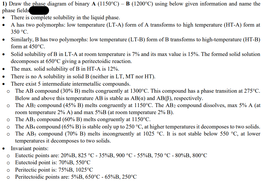Solved 1) Draw the phase diagram of binary A (1150°C) - B | Chegg.com