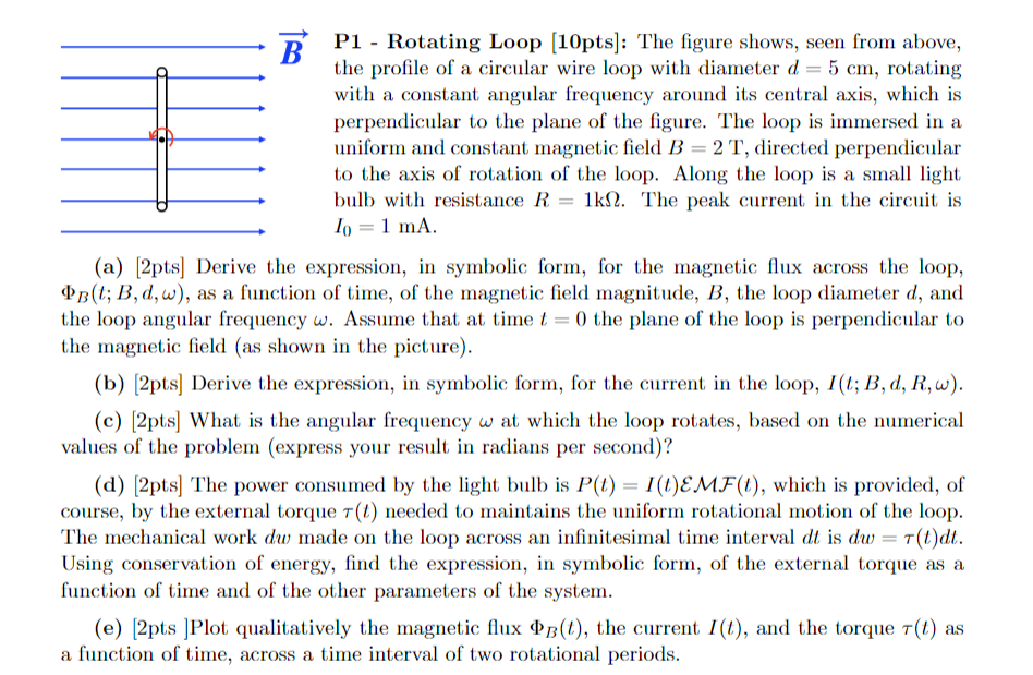 Solved B P1 - Rotating Loop [10pts): The Figure Shows, Seen | Chegg.com