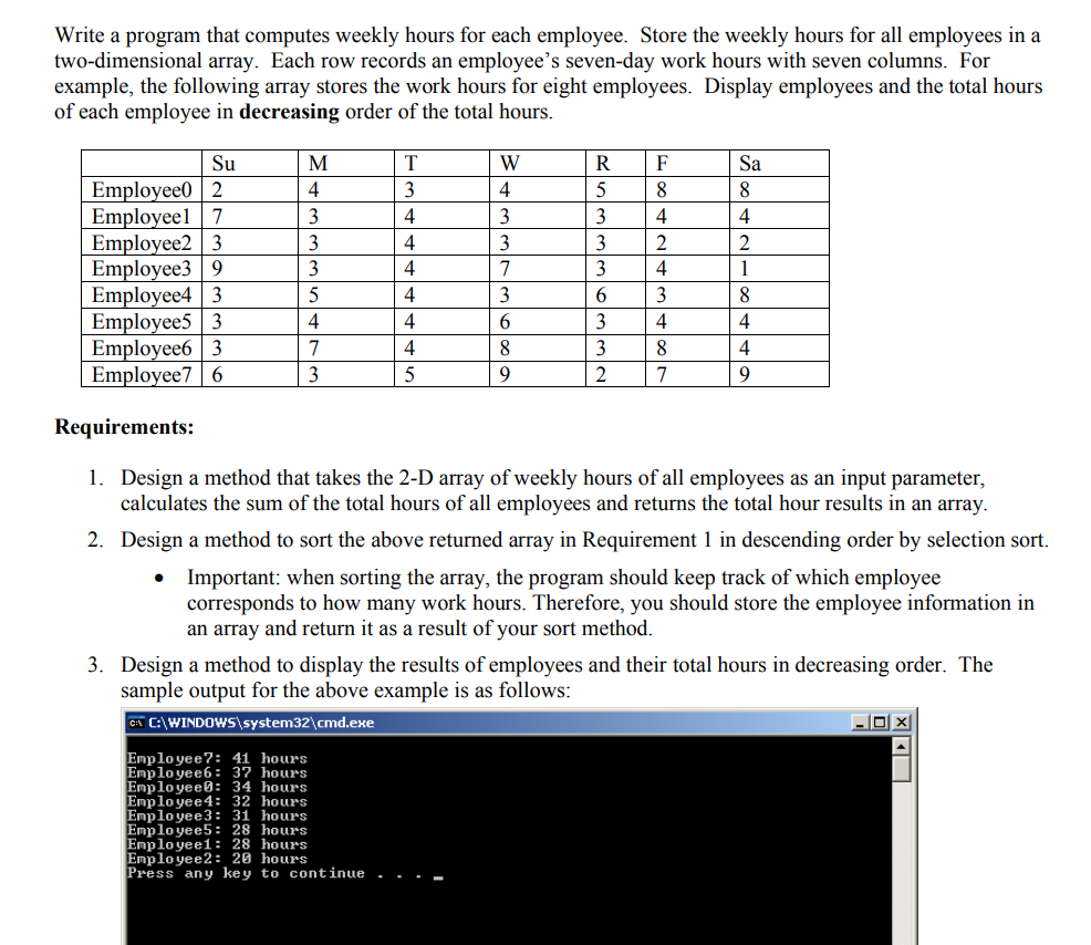 Solved Write a program that computes weekly hours for each | Chegg.com