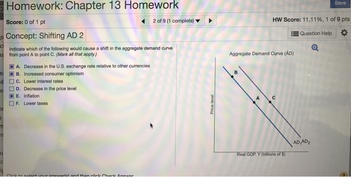 Solved Indicate which of the following would cause a shift | Chegg.com