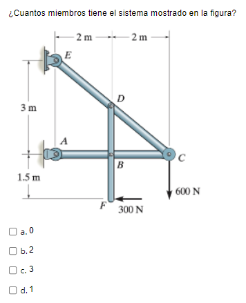 ¿Cuantos miembros tiene el sistema mostrado en la figura? 2 m 2 m E D 3 m с B 1.5 m 600 N F 300 N a. 0 Ob. 2 c. 3 O d. 1