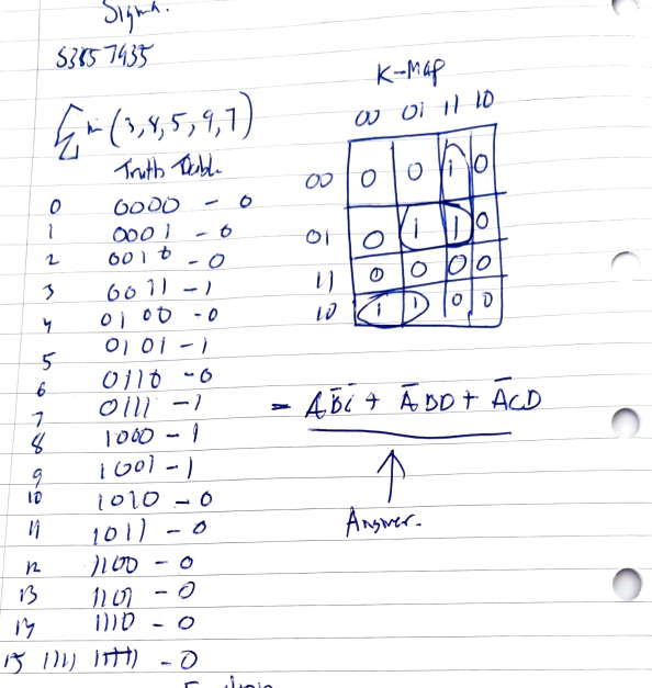 Solved Sighth. 53657435 K-Map Gr(3,4,5,9,7) o) 011110 Truth | Chegg.com