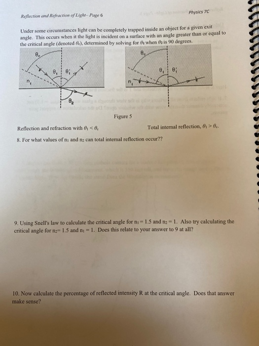 Solved Physics 70 Reflection and Refraction of Ligh - Page 6 | Chegg.com
