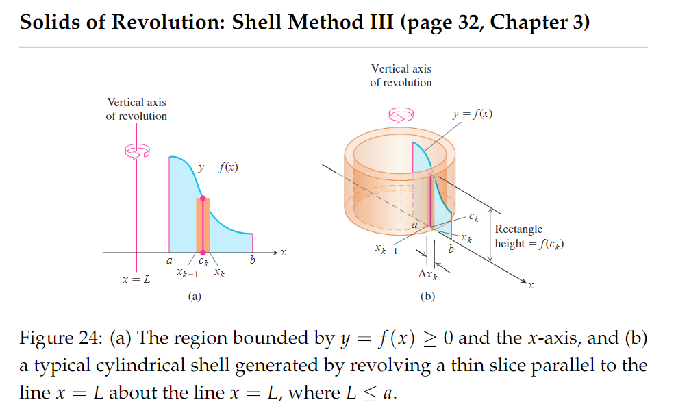 Solved Please solve every question above, neatly and mark | Chegg.com