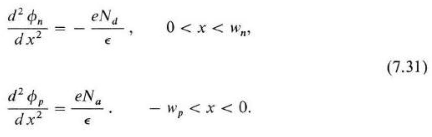Solved Derive Eqs. (7.32) by solving the Poisson's equation | Chegg.com