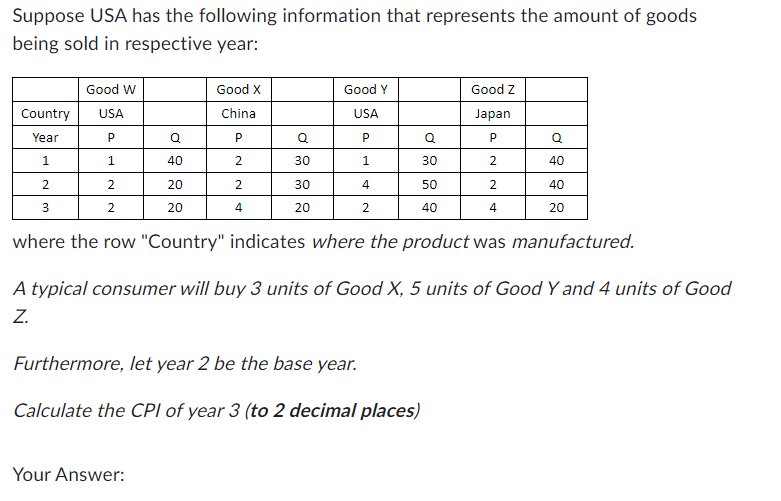 Solved Suppose USA has the following information that Chegg