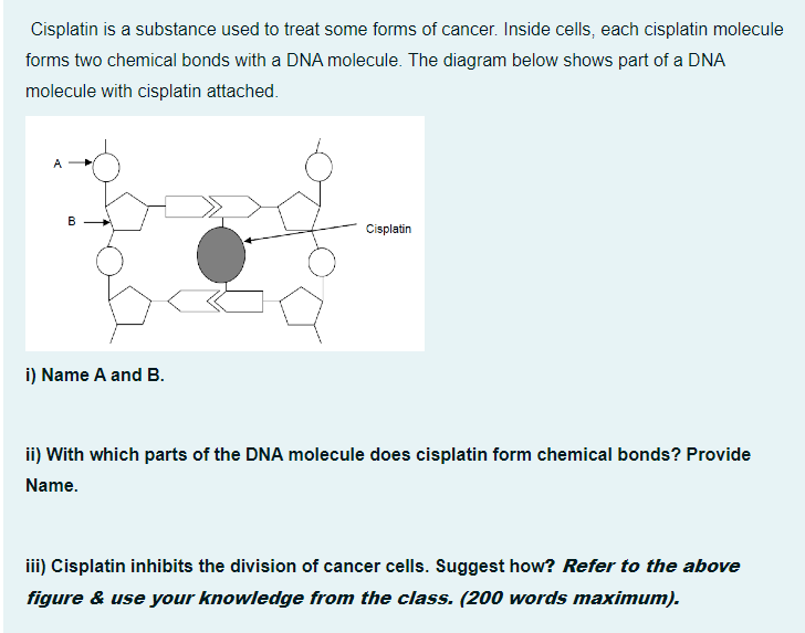 Solved Cisplatin is a substance used to treat some forms of | Chegg.com