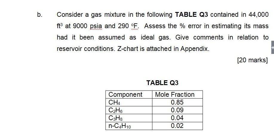 b. Consider a gas mixture in the following TABLE Q3 | Chegg.com