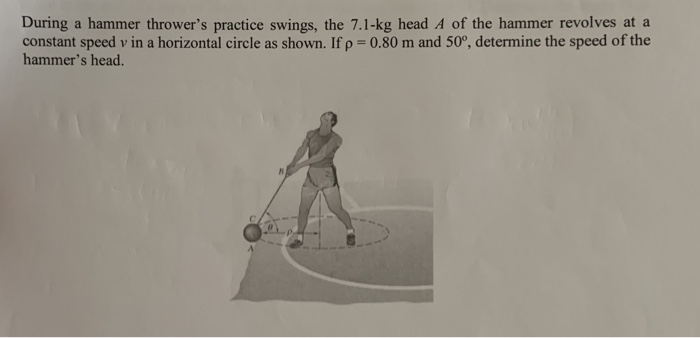 Solved During A Hammer Thrower S Practice Swings The 7 1 Kg Chegg Solved During A Hammer Thrower S Practice Swings The 7 1 Kg Chegg