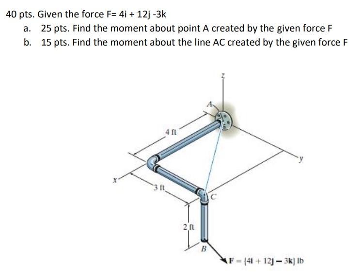 Solved Given The Force F= 4i + 12j -3k 4-57 A. 25 Pts. Find | Chegg.com