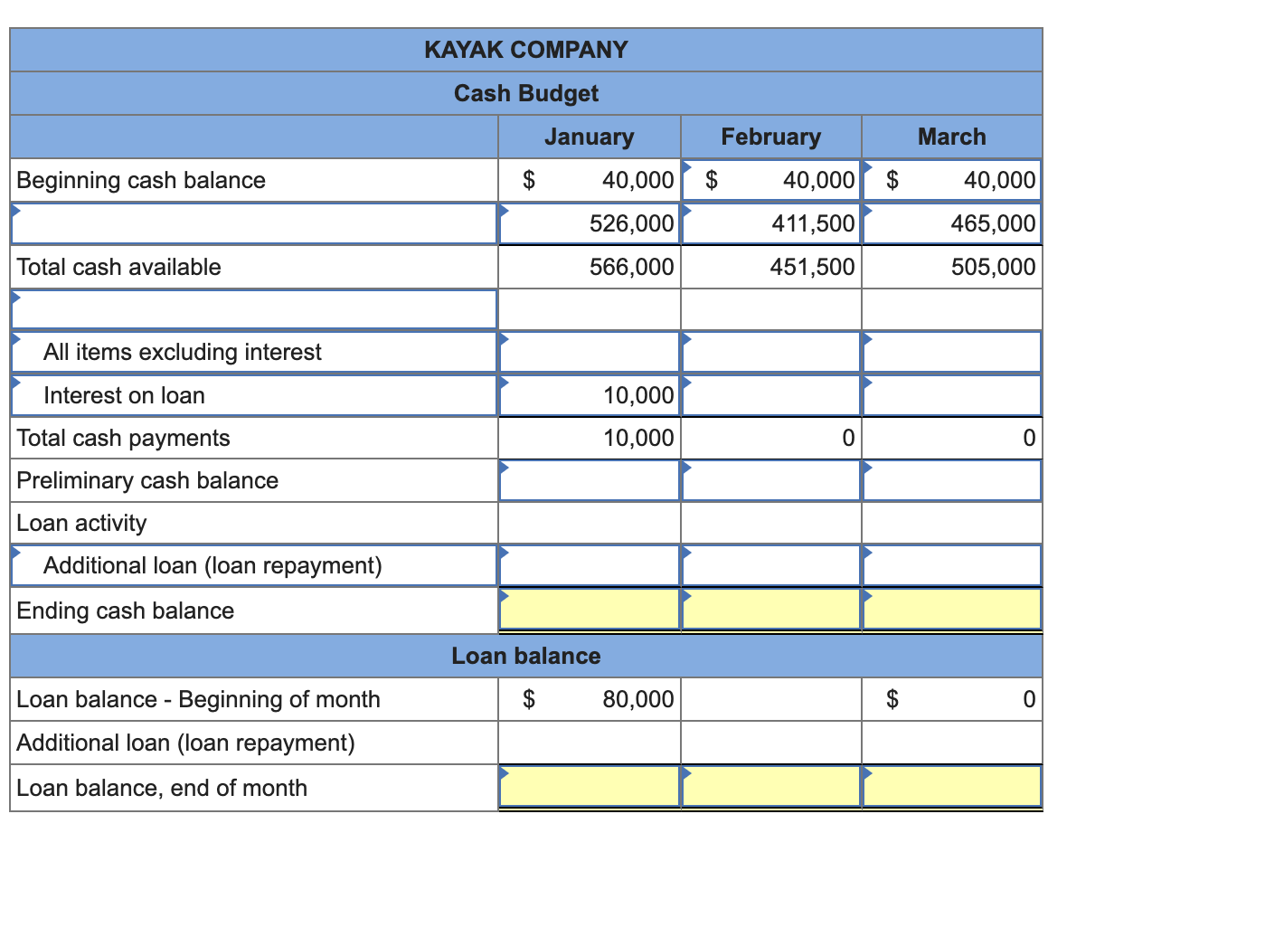 Solved Exercise 7-17 (Algo) Preparation of cash budgets (for | Chegg.com