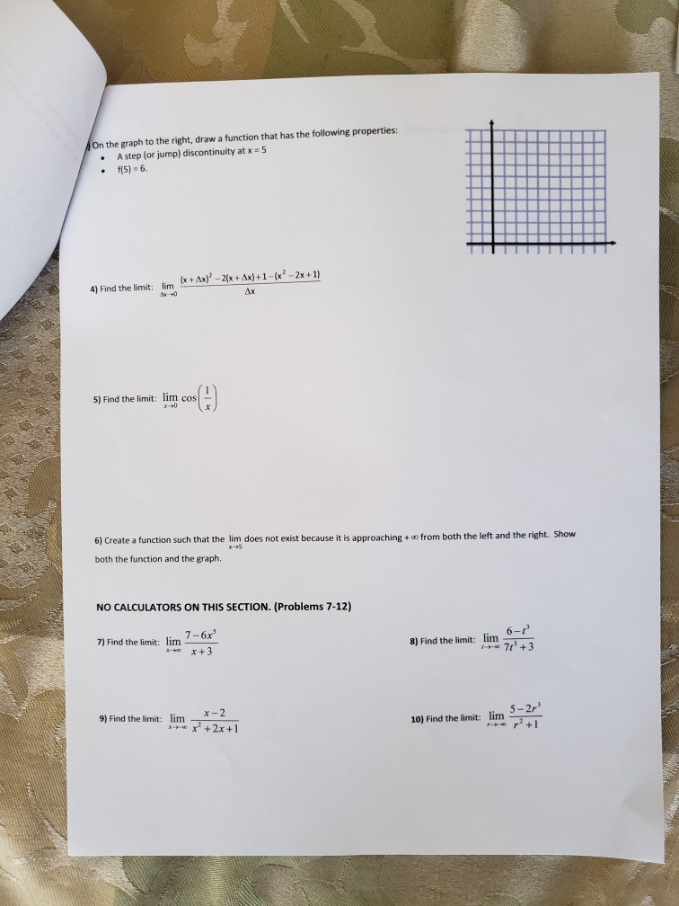 Solved On the graph to the right, draw a function that has | Chegg.com