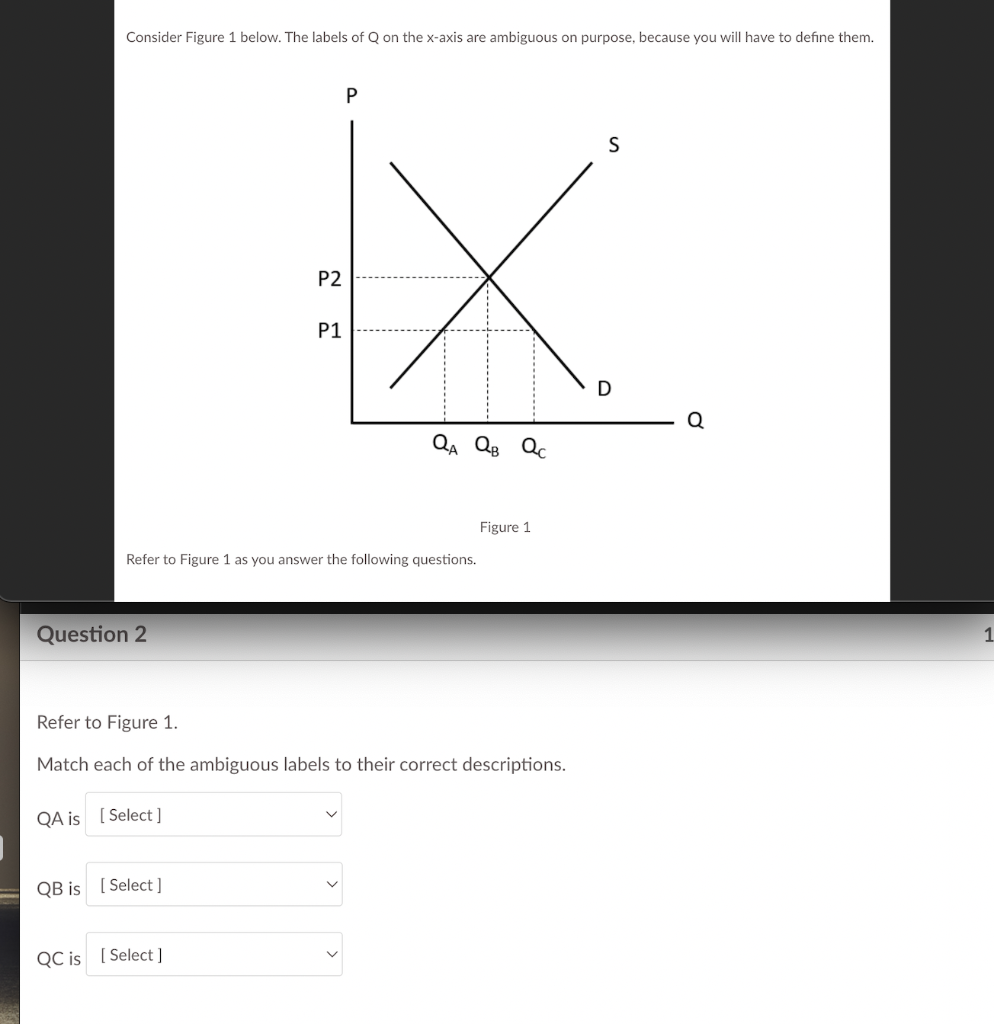 Solved Consider Figure 1 below. The labels of Q on the | Chegg.com