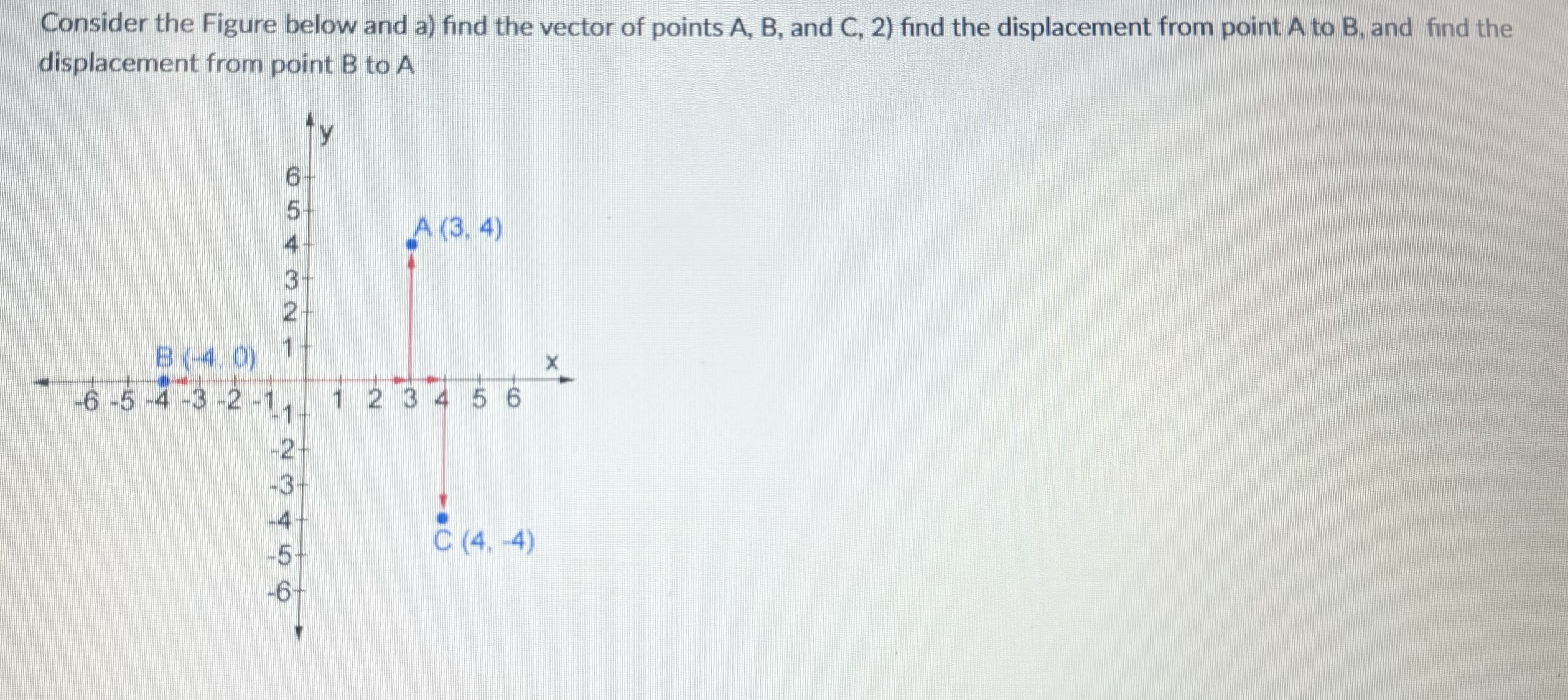 Solved Consider the Figure below and a) ﻿find the vector of | Chegg.com