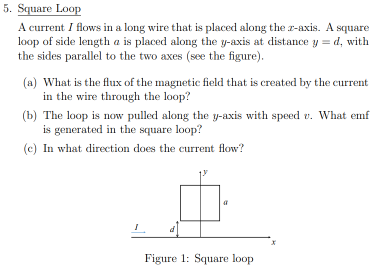 Solved 5. Square Loop A current I flows in a long wire that | Chegg.com