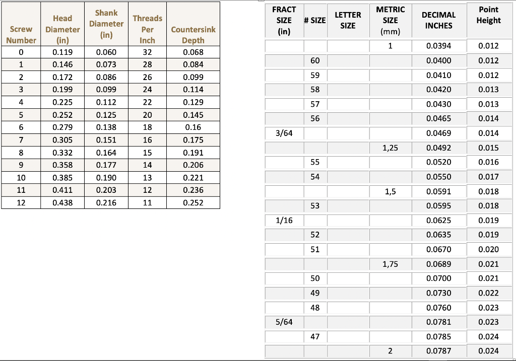 CNC Mill Drilling Canned Cycle Plan and write code to