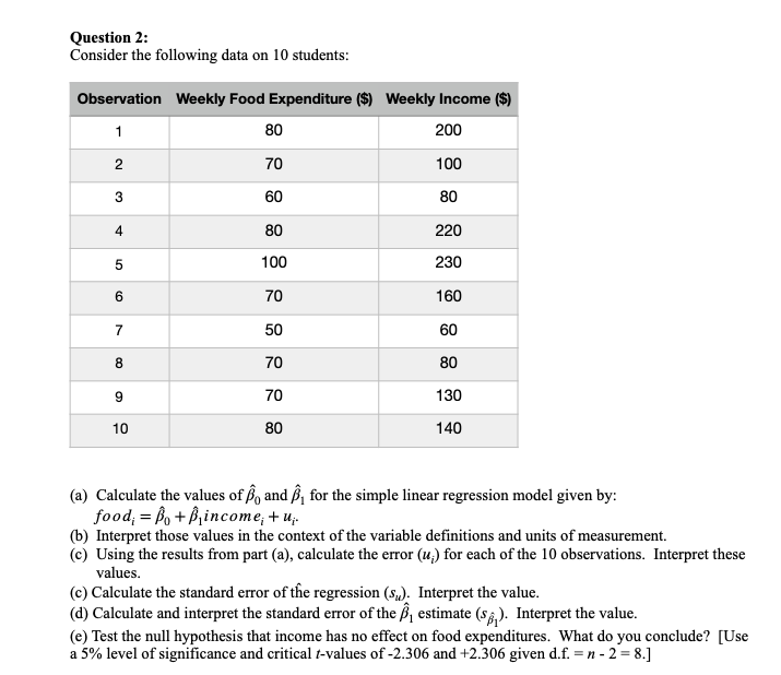 Question 2: Consider The Following Data On 10 | Chegg.com