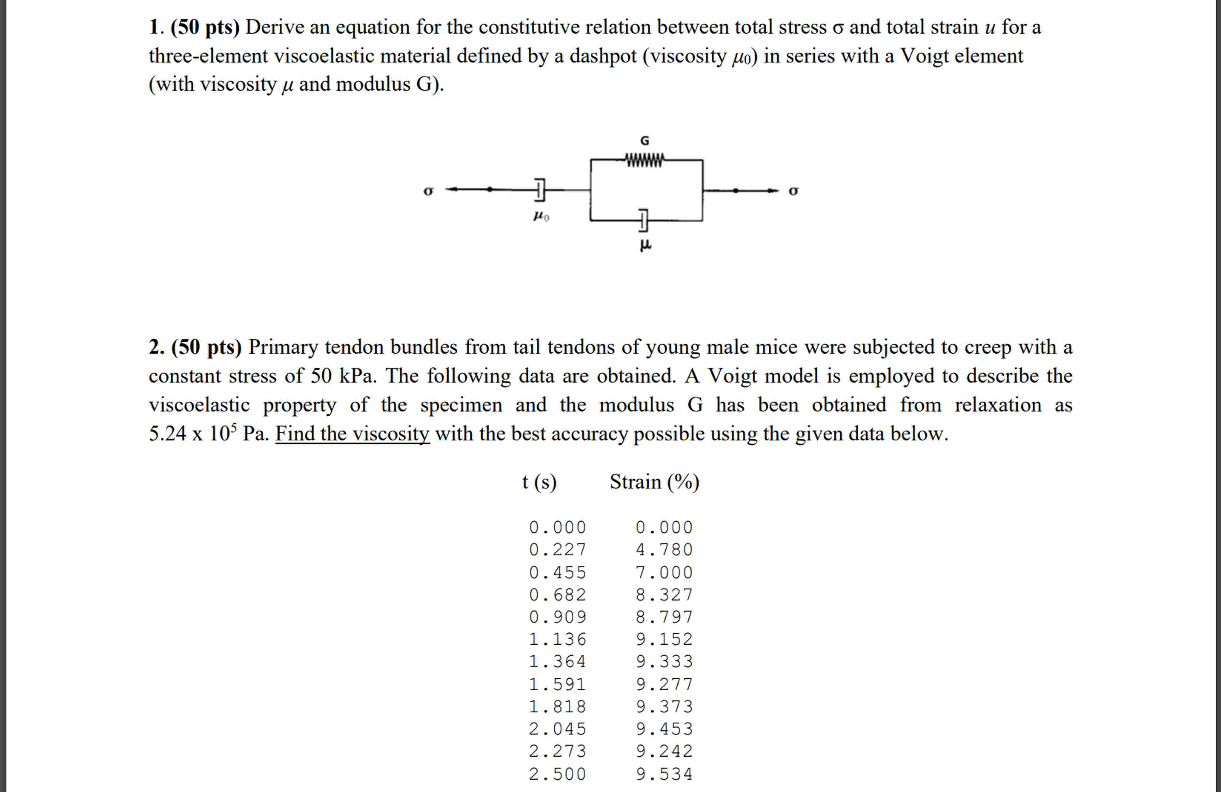 Solved 1. ﻿Derive an equation for the constitutive relation | Chegg.com