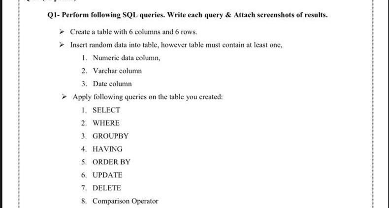 Solved Q1- Perform following SQL queries. Write each query & | Chegg.com