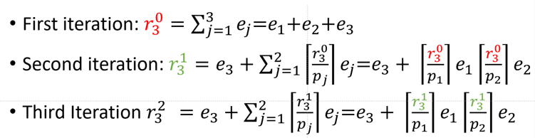 Solved • First iteration: rg = {j=1 €;=1+ez+e3 • Second | Chegg.com