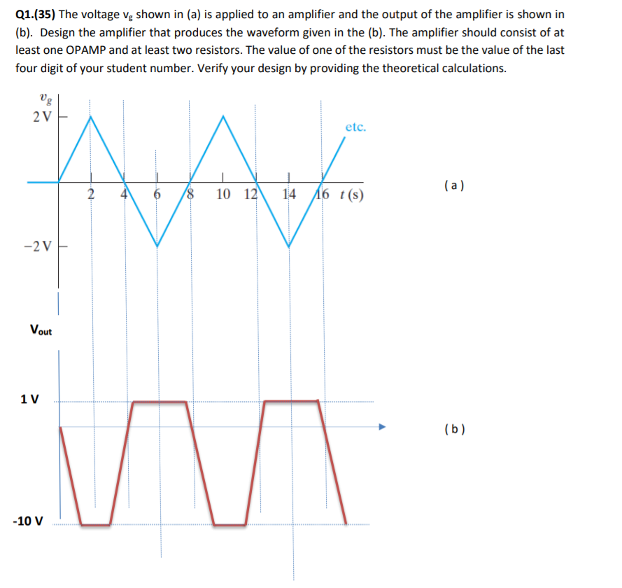 Solved Q1 35 The Voltage Vg Shown In A Is Applied To An Chegg Com