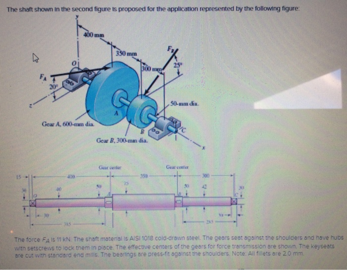 The shaft shown In the second figure is proposed for | Chegg.com