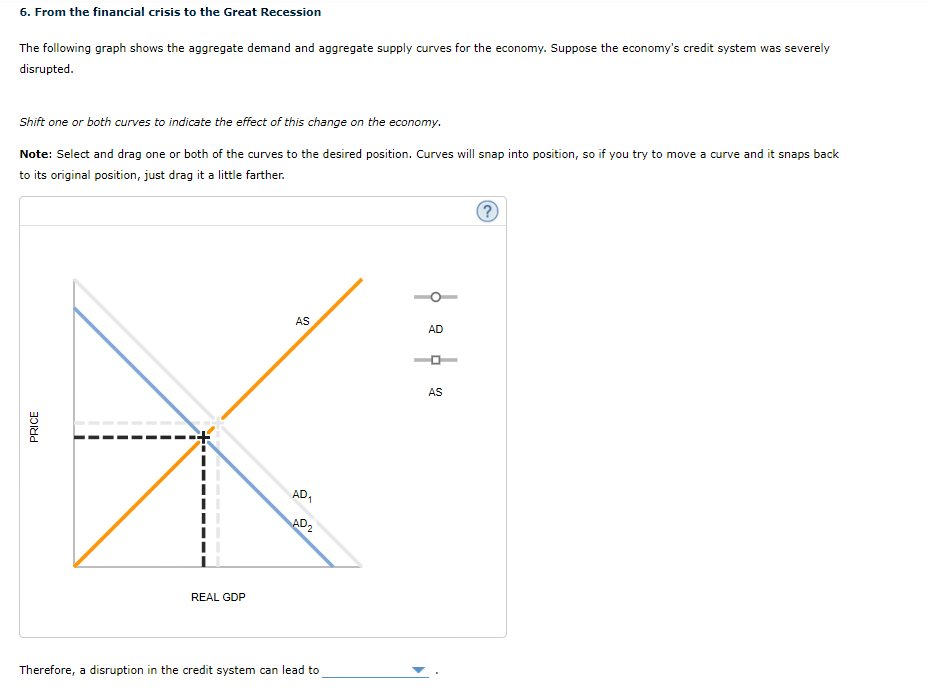 solved-6-from-the-financial-crisis-to-the-great-recession-chegg