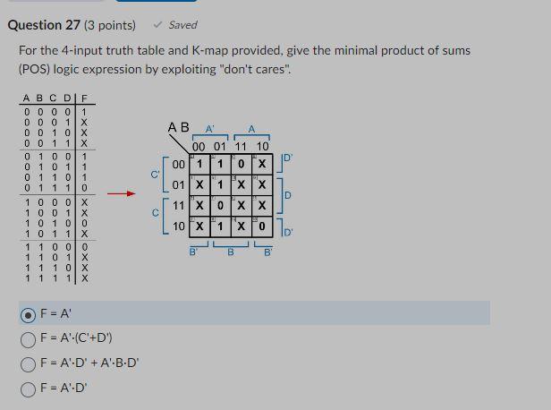 Solved For the 4 -input truth table and K-map provided, give | Chegg.com