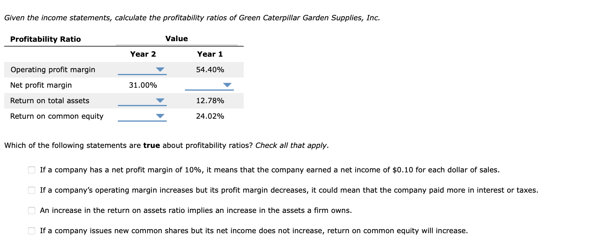 Given the income statements, calculate the profitability ratios of Green Caterpillar Garden Supplies, Inc.
Which of the follo