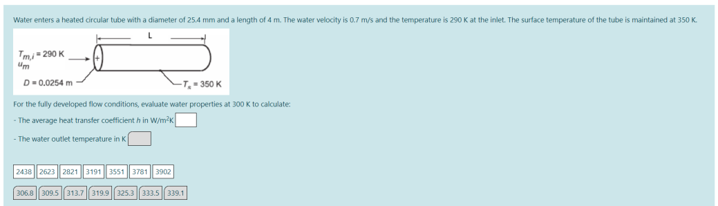 Solved Water enters a heated circular tube with a diameter | Chegg.com