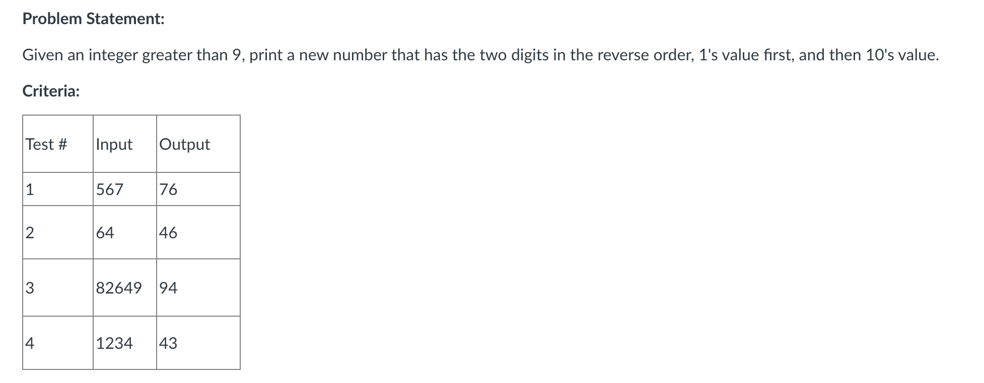 Solved In python, make sure the spacing is the same as the | Chegg.com