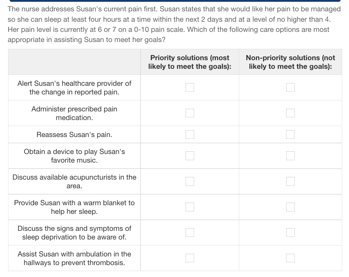 Solved The nurse addresses Susan's current pain first. Susan | Chegg.com
