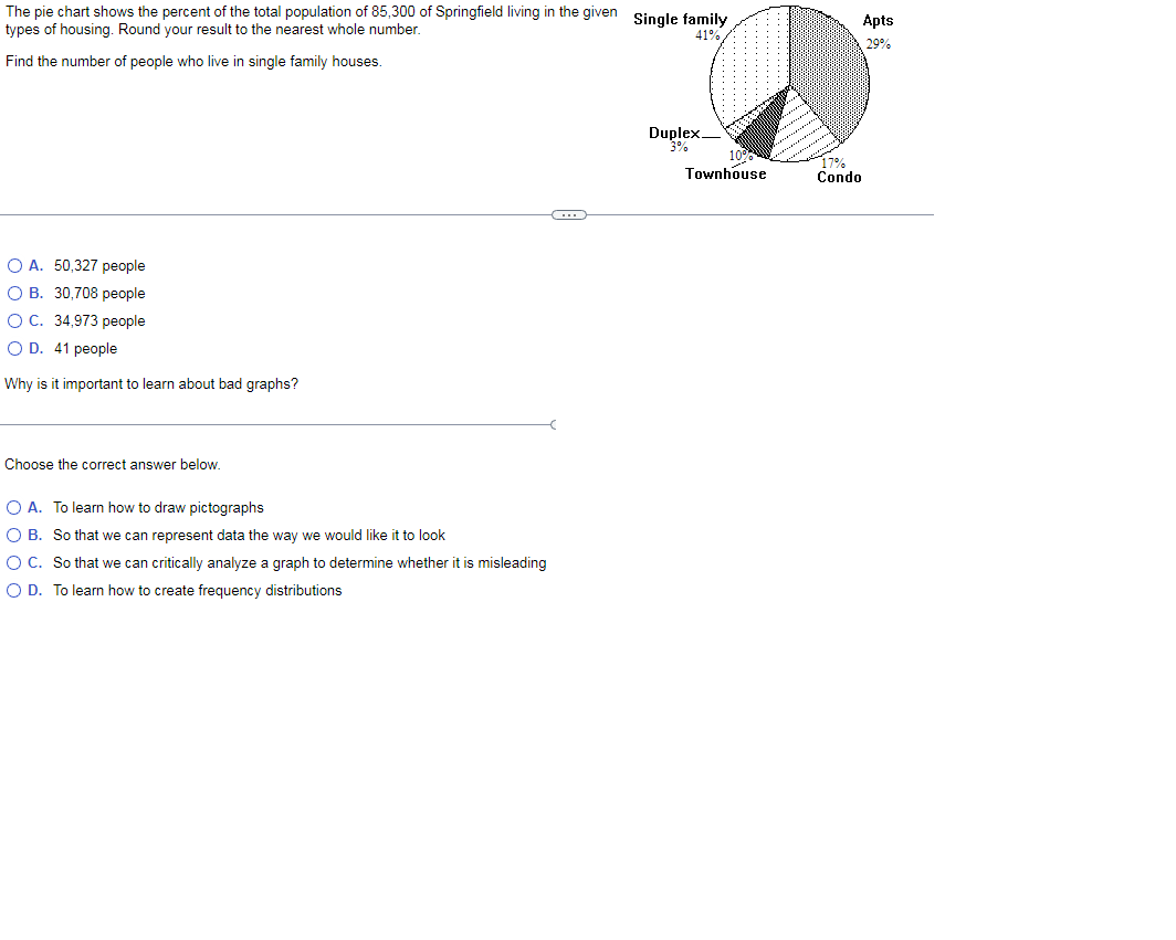 Solved The pie chart shows the percent of the total | Chegg.com