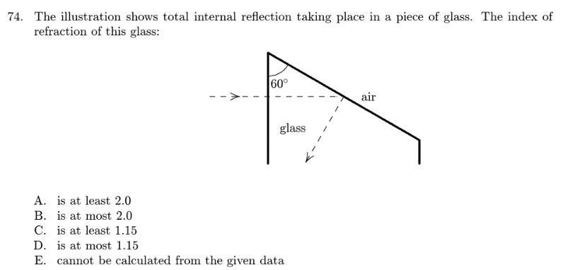 Solved 4. The illustration shows total internal reflection | Chegg.com