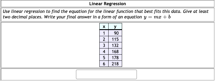 Solved Use Linear Regression To Find The Equation For The | Chegg.com