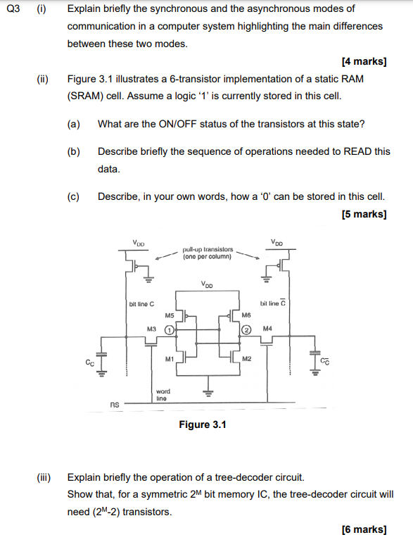 Solved Q3 (i) Explain briefly the synchronous and the | Chegg.com