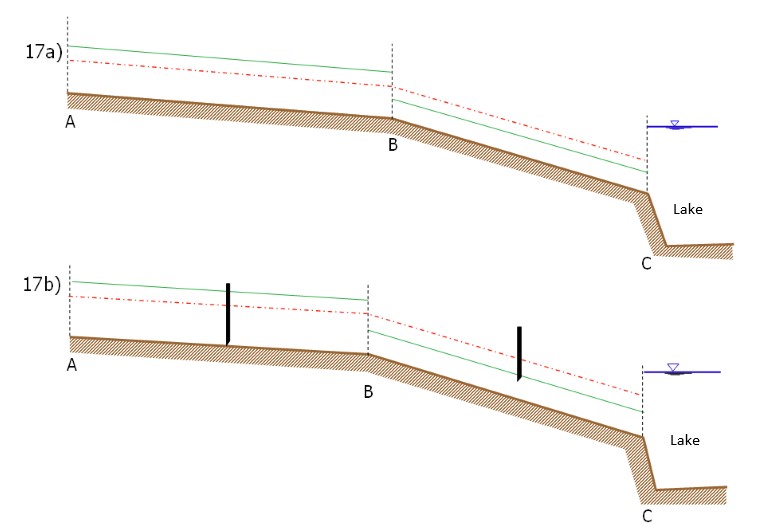 Solved Draw the flow profiles of the channels in the | Chegg.com