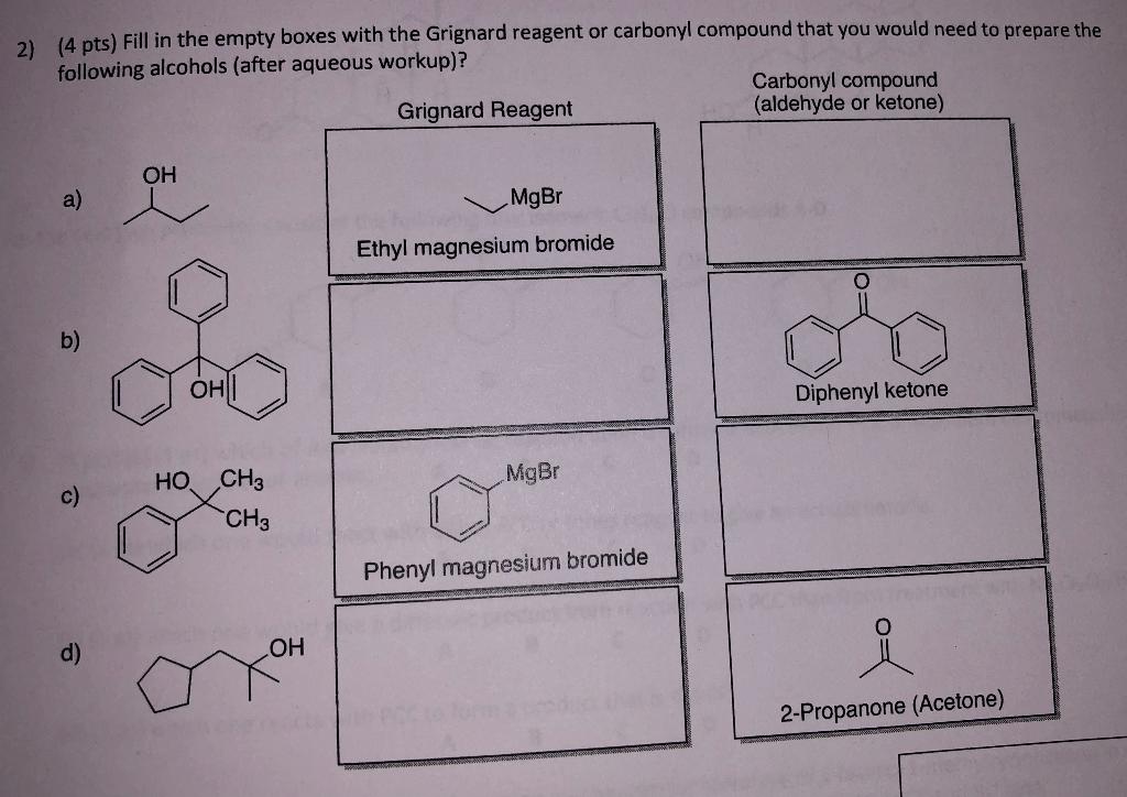 Solved Fill in the empty boxes with the Grignard reagent or | Chegg.com