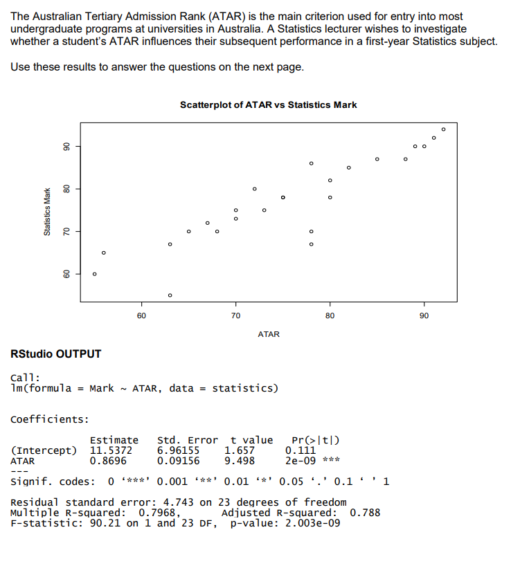 Solved A. Obtain The Correlation Coefficient. B. Write Down | Chegg.com