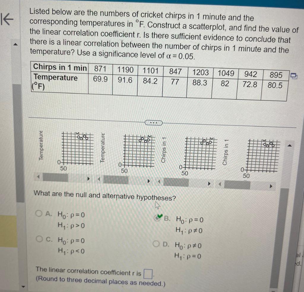 solved-listed-below-are-the-numbers-of-cricket-chirps-in-1-chegg