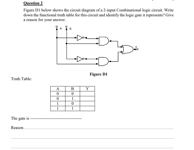 Combinational Logic Circuits Gate Questions - Circuit Diagram