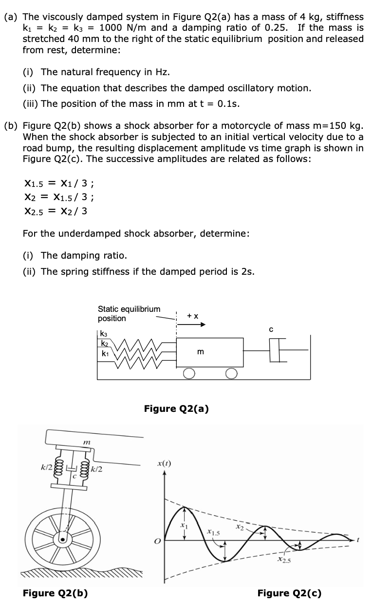 Solved (a) The Viscously Damped System In Figure Q2(a) Has A | Chegg.com